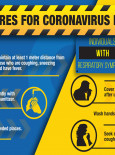 Preventive Measures For Coronavirus Disease 2019 (COVID-19)